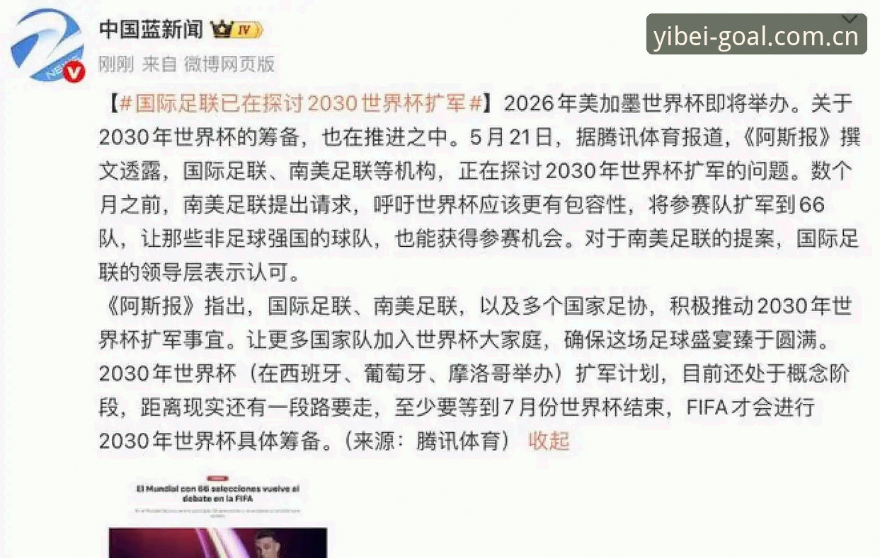 深度揭秘：世界杯扩军至66队的背后真相，中国男足迎来百年绝佳机遇？
