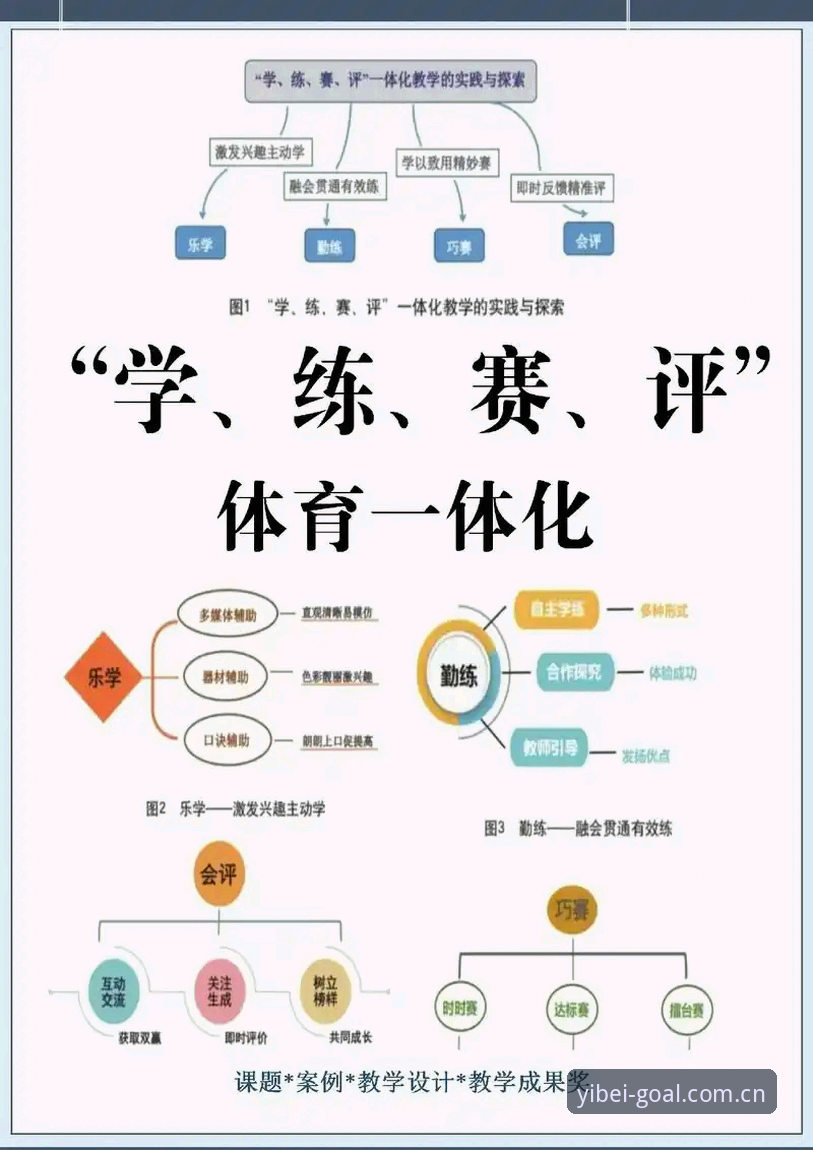 易倍体育竞技资讯教程：从入门到精通的全方位深度分析