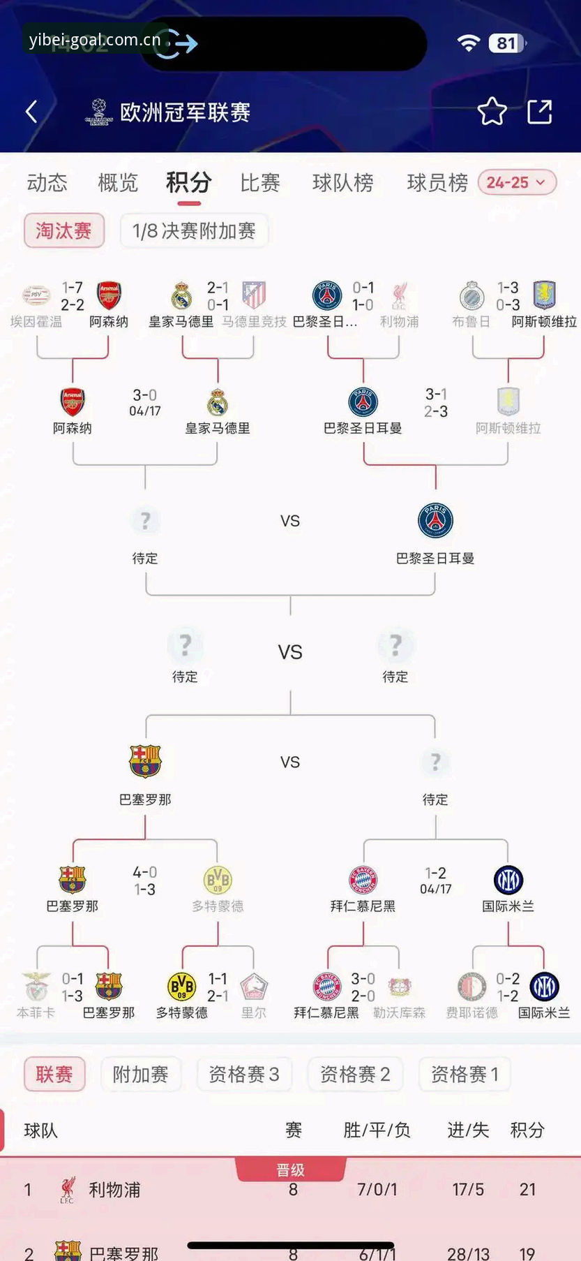 欧冠前瞻密集赛程深度解读教程：在易倍体育平台剖析球员身心极限