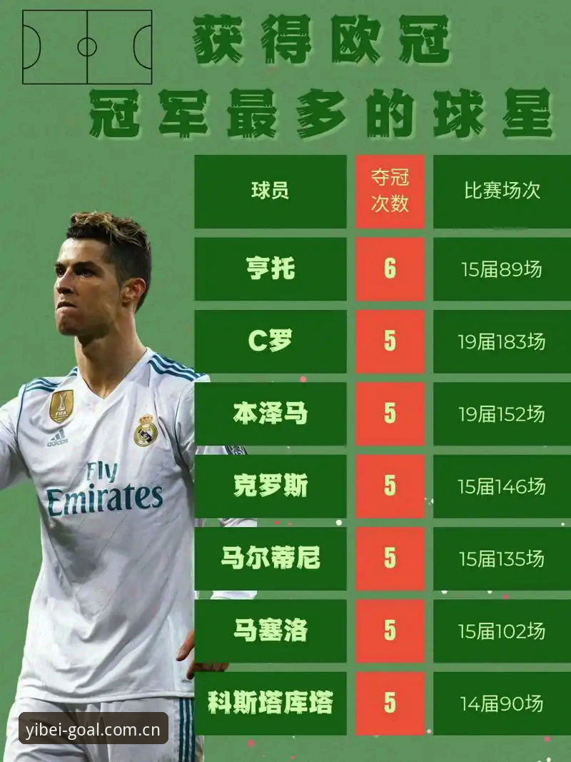 易倍体育娱乐服务手机版 资深皇马球迷深度解析:从主席选举到俱乐部未来,我在易倍体育平台的观察与思考